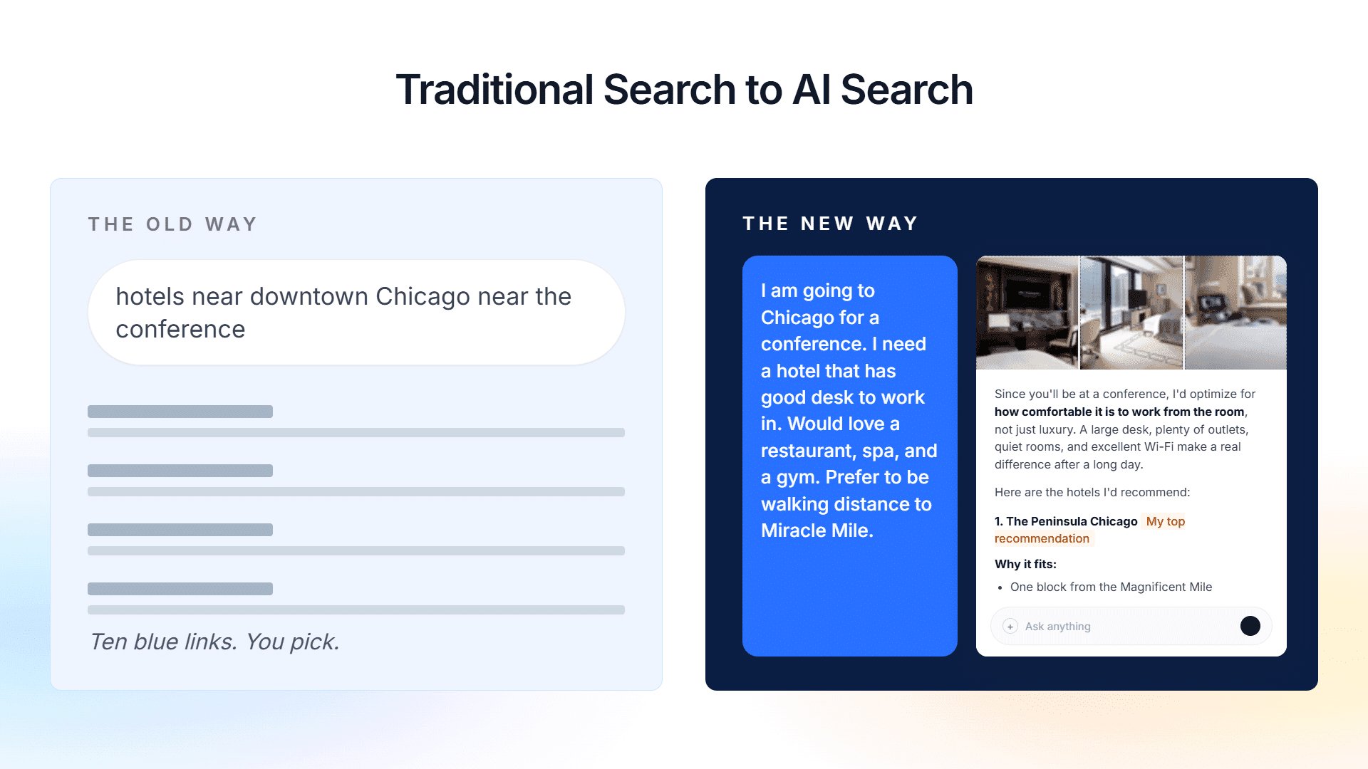 What it takes for AI to find, trust, and act on your brand