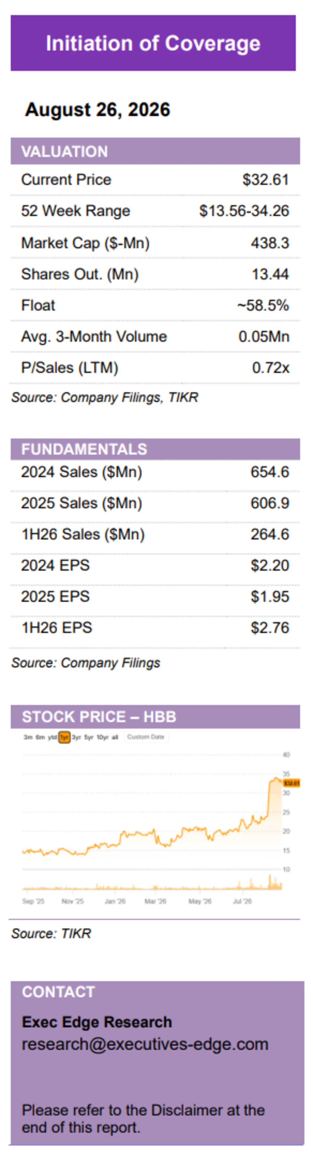 Hamilton Beach Brand’s Core Recovery, Premiumization & Adjacent Growth – Initiation Report